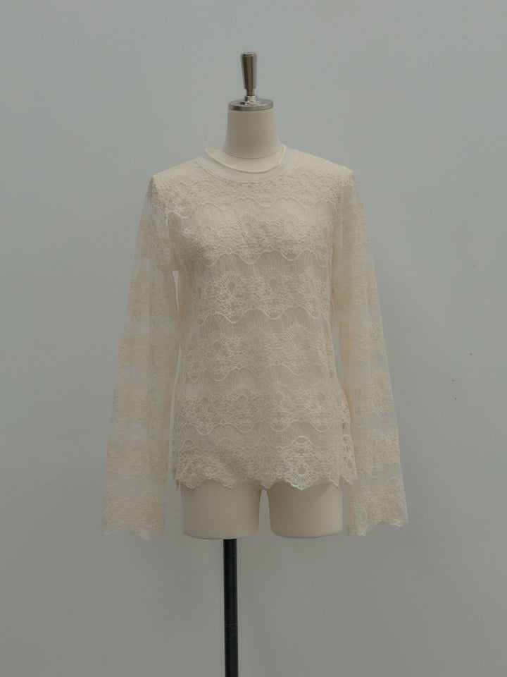 チュールレーストップス